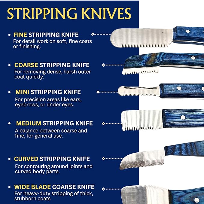 Professional Dog Grooming Stripping Knife Kit – 6-Piece Pet Grooming Tool Set with Stainless Steel Blades & Wooden Handles for Undercoat Removal, Deshedding, Coat Thinning Natural (Blue)