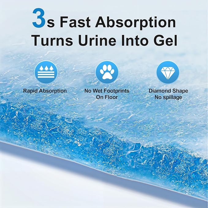 Upgraded 4XL 36"x36" 6 Layers Dog Pee Pads, Ultra Absorbent Pee Pads, Absorb up to 12 Cups, Leak-Proof & Quick Dry Puppy Pads for Puppy,Surgery, Older,Cats, Rabbits,30 Counts