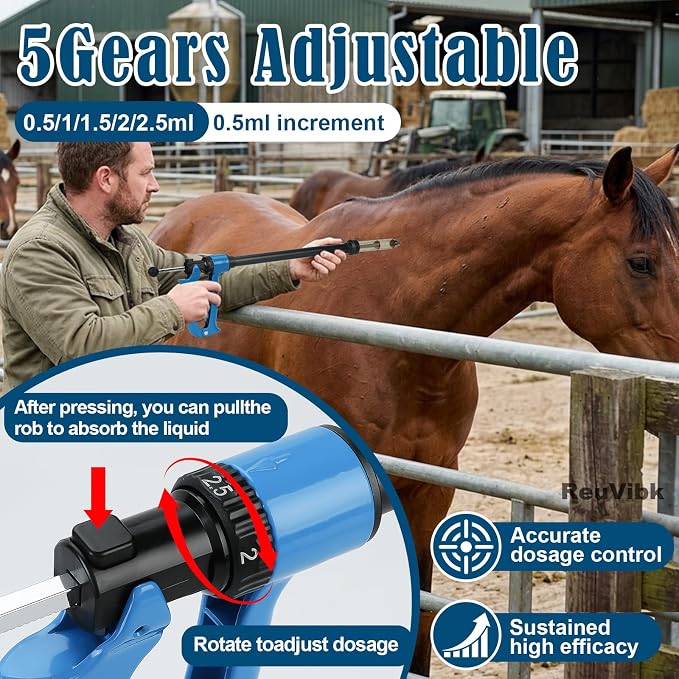25ML Livestock Iong Shot Pole Syringe, Cattle Syringe Gun | with Luer Lock 5 Gears Adjustable Continuous Repeating Veterinary Vaccine Injector for Cattle, Horses, Sheep & Pigs
