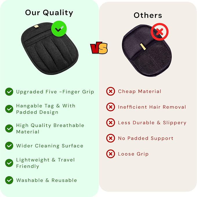 Wolfster Pet Hair & Fur Removal Glove for Cats & Dogs - Five-Finger Electrostatic Reusable Pet Hair Remover Mitt for Couch, Sofa, Carpet, Car Seat, Bedding & Clothing, Lint Roller Alternative