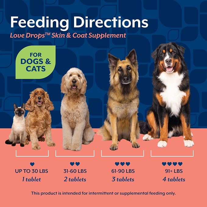 NaturVet Love Drops Plus Omegas Skin & Coat Supplement for Dogs and Cats – for Dog Skin, Cat Coats – Includes Brewer’s Dried Yeast, Omega-3, Omega-6 – Peanut Butter Flavor – 200 Ct.