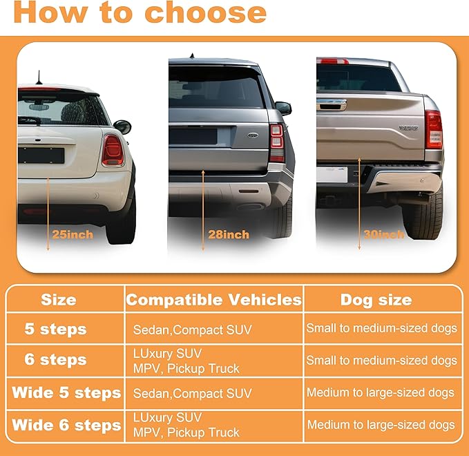 Dog Ramp for Car Truck and SUV Dog Stairs for Large Dogs Folding Pet Stairs with Non-Slip Rug Surface Supports Up to 250 lbs (5 Steps)