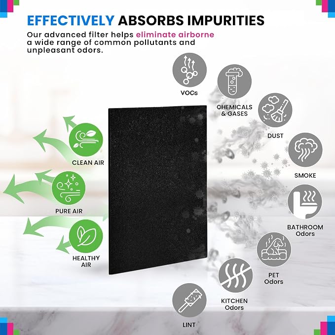 Cut to Fit Activated Carbon Filter Sheet 12” x 48” - Activated Carbon Air Filter for Air Purifiers Window AC Air Vent And More - Charcoal Filters Absorb Odors & Freshens the Air (2-Pack)