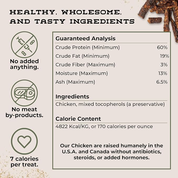 Chicken Bits Grain Free Natural Dog Treats for Small to Large Breed - Low Calorie for Training - High Value, Human Grade Meat, Healthy Dog Treats for Medium & Large Dogs (8oz)