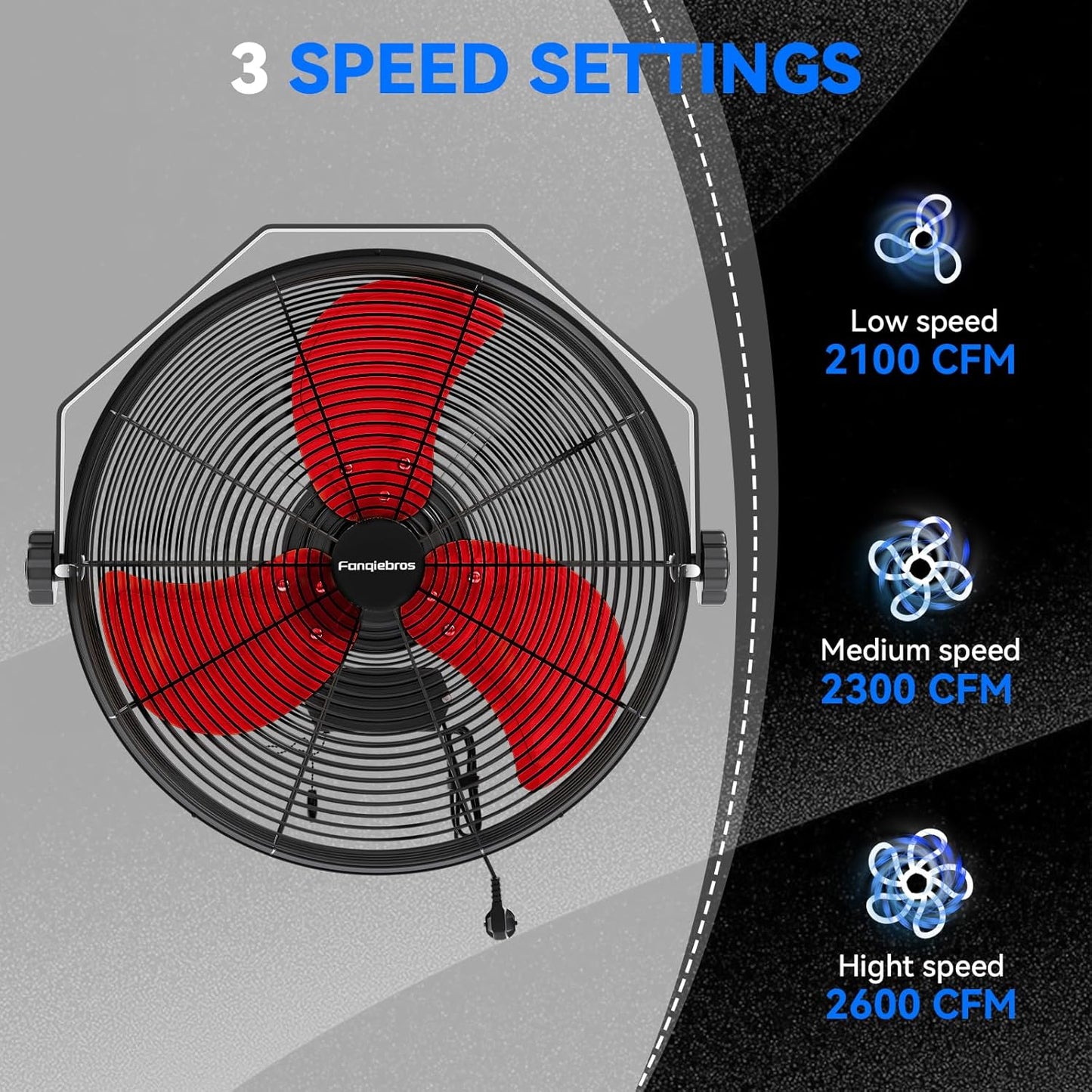 2600 CFM 14 inch Outdoor High Velocity Wall Mounted Fan, 3-Speed Metal Fans with IP44 Enclosure Motor, Industrial Grade Weatherproof Wall Fan for Patio, Greenhouse, Garage, and Gazebo