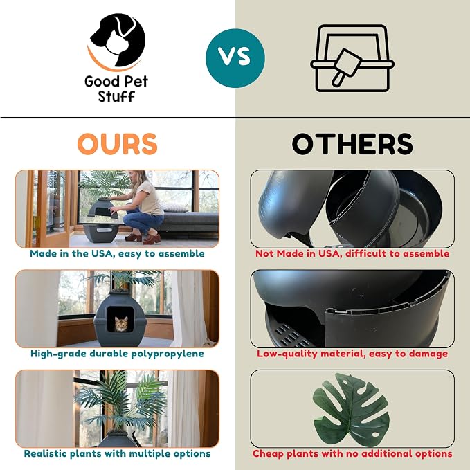 Good Pet Stuff Courtyard Hidden Litter Box Planter, Decorative Cat Litter Enclosure with Carbon Filter, Artificial Palm Plant, Square Design, Easy To Clean, Base Kit, Mocha Brown