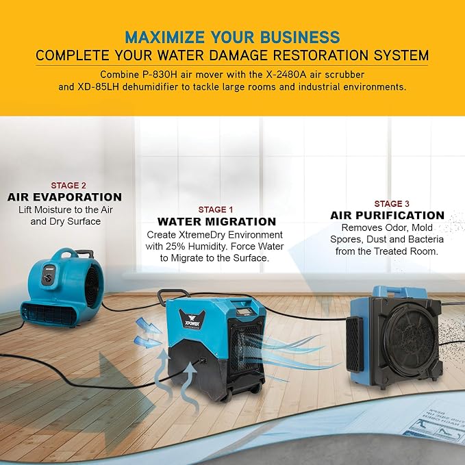 XPOWER P-830H Pro 1 HP 3600 CFM Centrifugal Air Mover, Carpet Dryer, Floor Fan, Blower, Telescopic Handle and Wheels, for Water Damage Restoration, Janitorial, Plumbing, Home Use