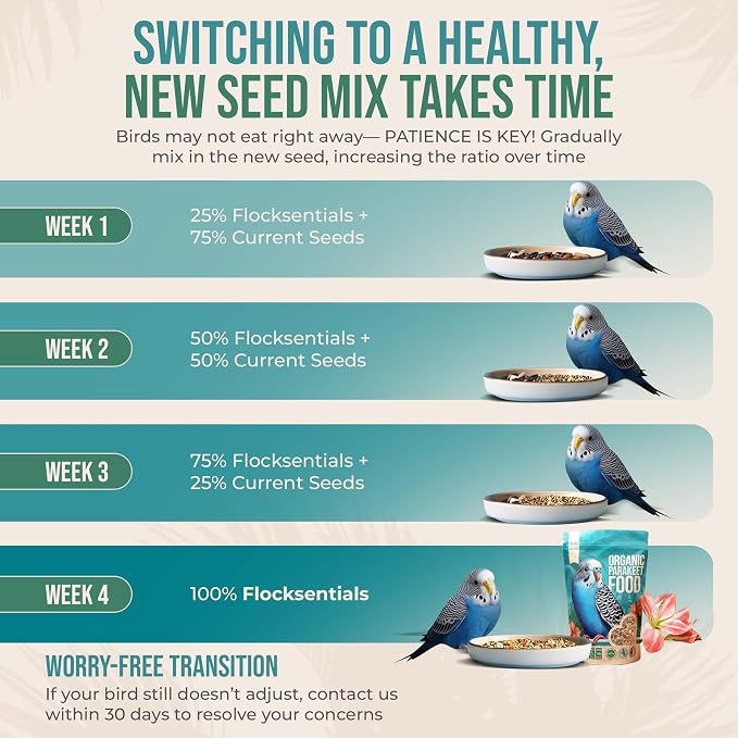 Organic Parakeet Food - No Fillers, Fatty Seeds, or Dyes - Budgies, Lovebirds & Parrotlets - Premium Human Grade Seed Mix, Grain & Wholesome Veggies – Made in USA (2 lbs)