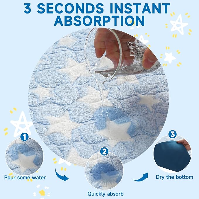 Homimp 2 Pack Guinea Pig Bed, Waterproof Reusable Small Animal Bed,Super Absorbent Pee Pad Mat for Rabbit Bunny Hamster Rat Hedgehog Chinchilla,Washable Fleece Cage Liners, Blue 24"x47"