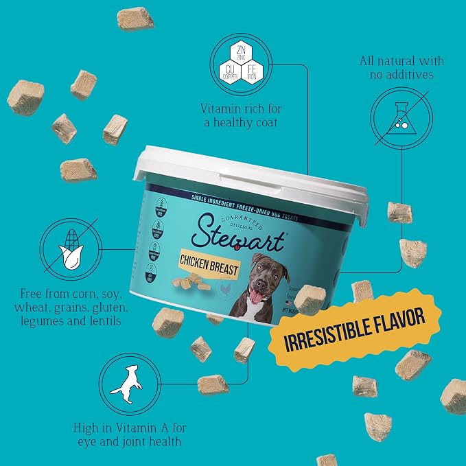 Stewart 100% Chicken Breast Dog Treats, 14.8 oz Tub, ~280 Pieces, Freeze Dried Raw, Ingredient, 74% Protein Training Treats or Meal Topper, Grain Free, Gluten Free, (Pack of 2)