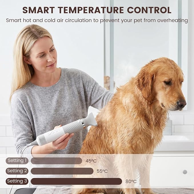 4-in-1 Handheld Pet Hair Dryer for Dogs and Cats, High Velocity Dog Blow Dryer with 3 Speed-Heat Modes, Lightweight Portable Grooming Blower for Fast Drying