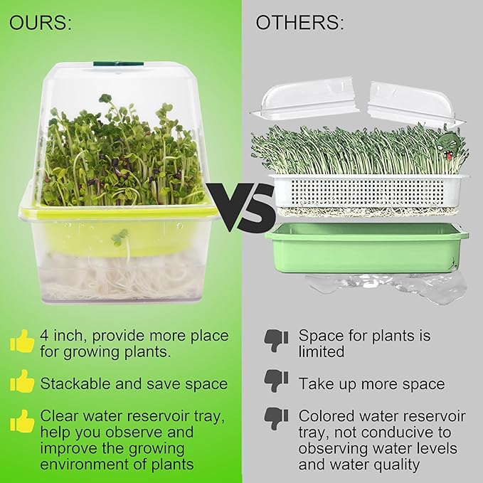 Microgreen Growing Trays, 5" x 5" Sprouting Tray with Humidity Dome, 1.2 mm Small Mesh Holes, BPA Free, Sprouter Kit for Growing Mirco Seeds, Like Broccoli, Alfalfa, Radish, Clover - 6 Pack | Clear