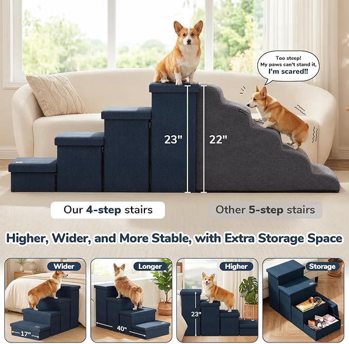 4-Step Wide Dog Stairs with Storage 23" H, Non-Slip Sturdy Pet Steps for High Bed Couch Window, Pet Stairs for Small/Medium/Large Old Dogs Cats Up to 220lbs, Cat Dog Steps for Car/SUV, Navy