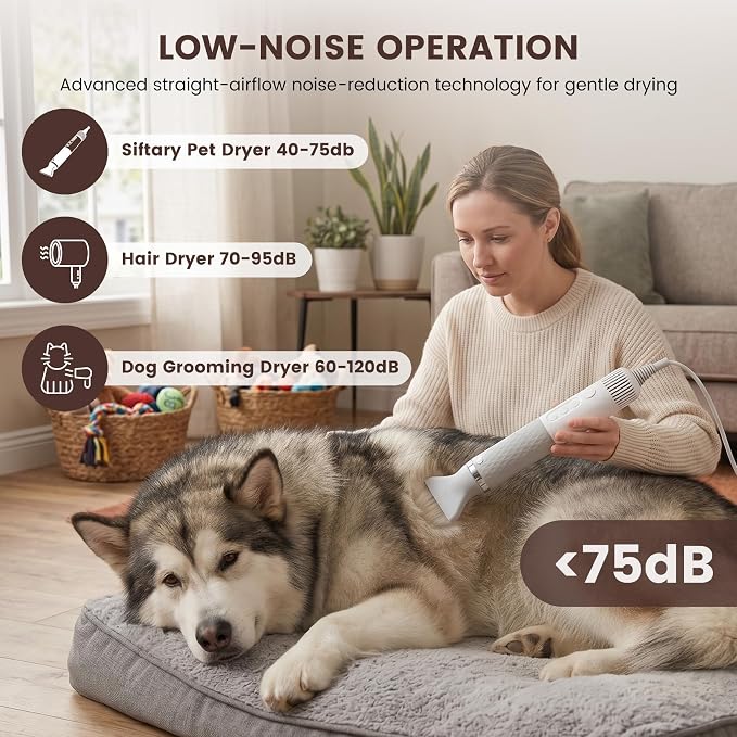 4-in-1 Handheld Pet Hair Dryer for Dogs and Cats, High Velocity Dog Blow Dryer with 3 Speed-Heat Modes, Lightweight Portable Grooming Blower for Fast Drying