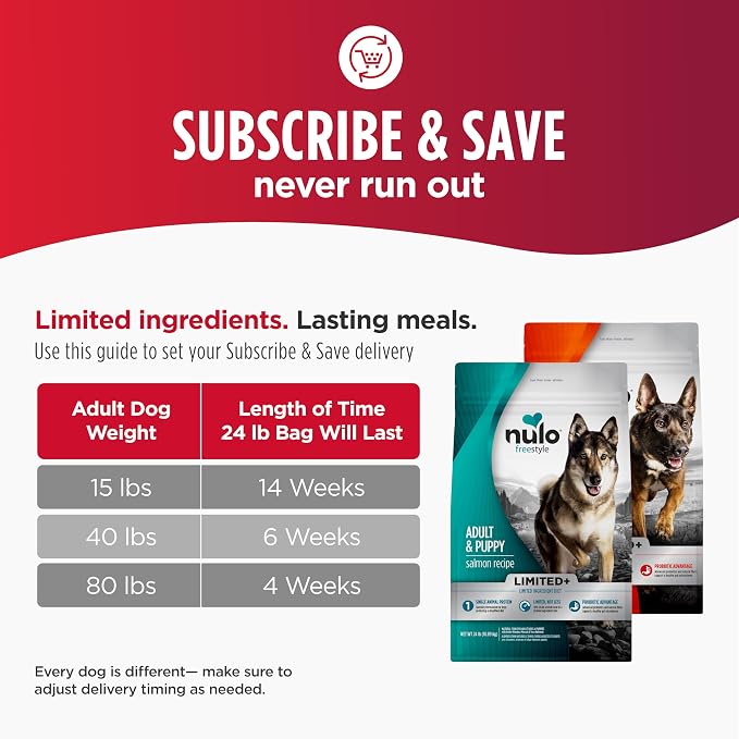 Nulo Freestyle Limited Ingredient Dry Dog Food - High Protein Alaska Pollock & Lentils Recipe, Natural Grain Free Dog Food for Puppies & Adults, Small, Medium and Large Breed Kibble, 24lb Bag