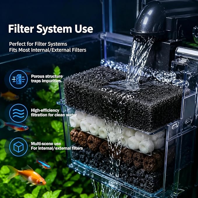 Aquarium Filter Media Foam Cut to Fit, 72"x12"x1" Pre Filter Sponge Pad for Fish Tank, Bio Foam Pad for Aquarium, Pond, Sump, 20ppi Coarse Pad for Mechanical & Bio Filtration
