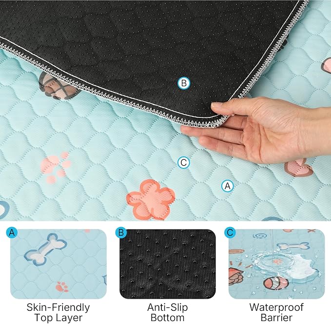 Extra Large Washable Pee Pads for Dogs and Cats,72x72In 5-Layer Ultra-Absorbent & Leak-Proof Potty Training Pads, Non-Slip Whelping Potty Pads for Housebreak Crates, Floors, Cars, Blue 1 Pack