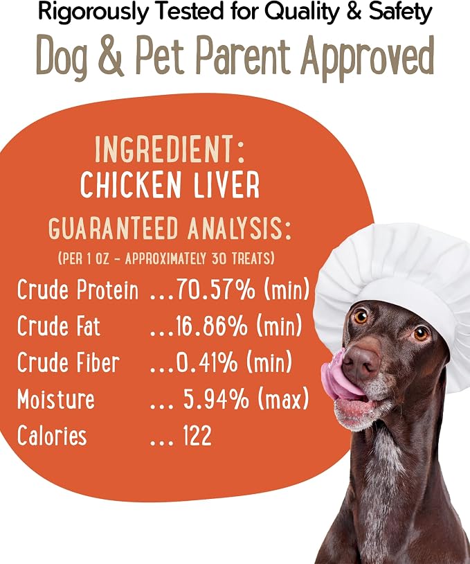 Lick You Silly Freeze-Dried Chicken Liver Dog Treats | High-Protein Puppy Training Treats for Small, Medium, & Large Dogs | Grain-Free, All-Natural Pet Snacks | Made in The USA