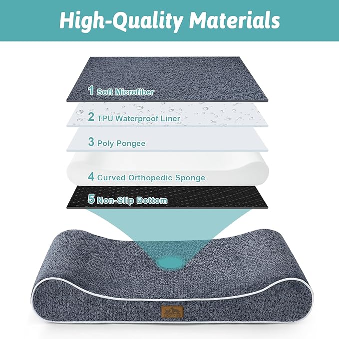 COZY KISS Orthopedic Dog Bed for Medium Dogs up to 65 lbs - Removable Washable Cover with Waterproof Lining & Non-Skid Bottom, Cotton-Polyester Blend Boat-Shaped Lounger Mattress, M(36x24x5.5in), Blue