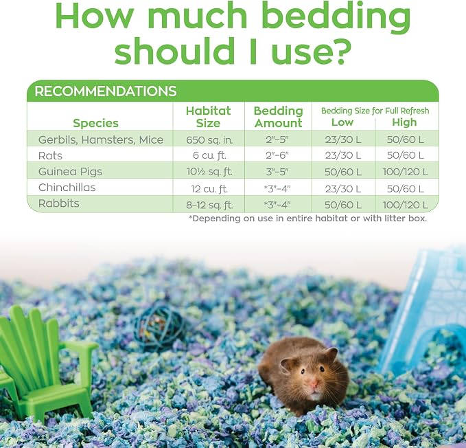 Carefresh 99% Dust-Free Sea Glass Natural Paper Small Pet Bedding, with Superior 10 Day Odor Control & Absorption, for Guinea Pigs, Hamsters, Rabbits, & Rats, 50 L