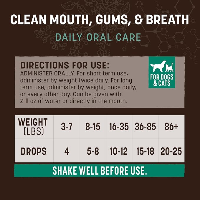 Earth Animal Apothecary Liquid Supplement - Clean Mouth, Gums & Breath Herbal Remedies for Dogs & Cats - 2 fl oz