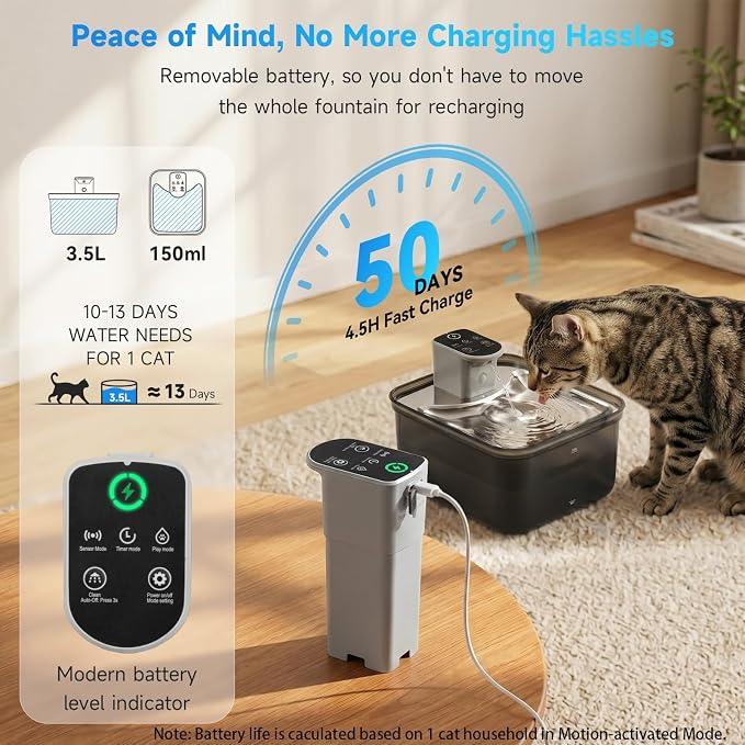 Wireless Cat Water Fountain, 118oz/3.5L Cordless Pet Water Fountain with Motion Sensor, 4000mAh Large Capacity Rechargeable Battery Operated Cat Water Dispenser Ultra Quiet BPA-Free