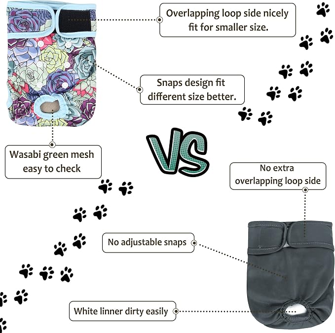 Washable Female Dog Diapers - Premium Reusable Diapers for Doggie in Heat - Highly Absorbent Dog Diapers Female for Pet Incontinence with Adjustable Snaps (Succulents，S)