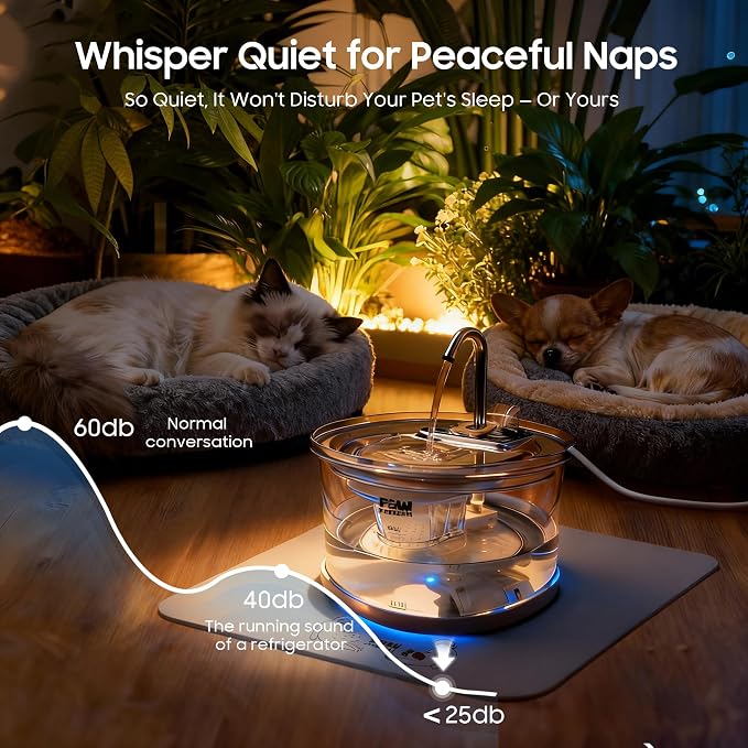 70oz Glass Cat Water Fountain – Ultra-Quiet for Cats & Small Dogs | 3-Stage Filter, 3 Spray Heads + LED Light, Stainless Steel Top, Dishwasher-Safe Glass Bowl, Easy-Clean Design