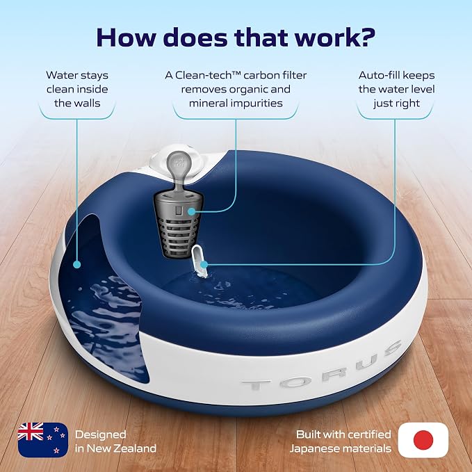Torus Maxi Pet Portable Water Dispenser 68oz Plus 6-Months of Filters - No Power Required - Less Spills and Tipping - Use in the car - for Dogs and Cats