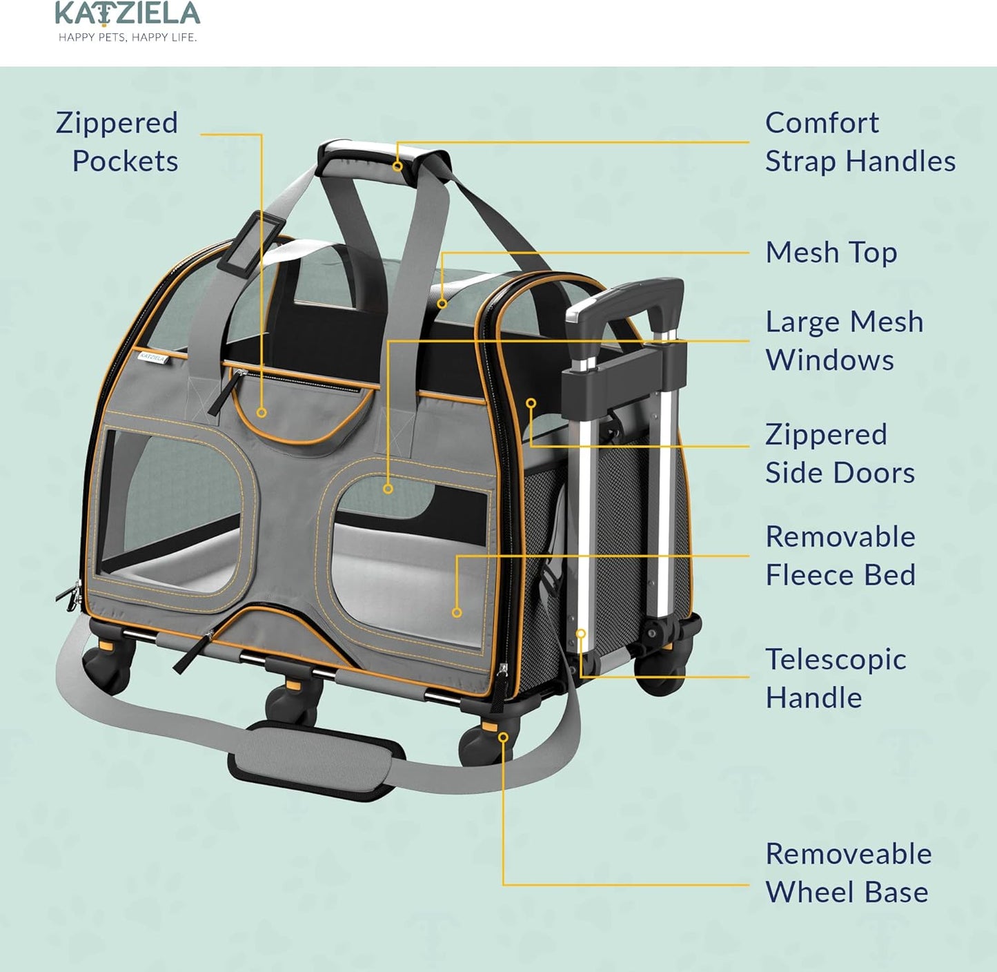 Katziela Rolling Pet Carrier - Airline Compliant with Removable Wheels - TSA Approved for Small Dogs and Cats - Soft FAA Travel Airplane Underseat Wheeled Luggage