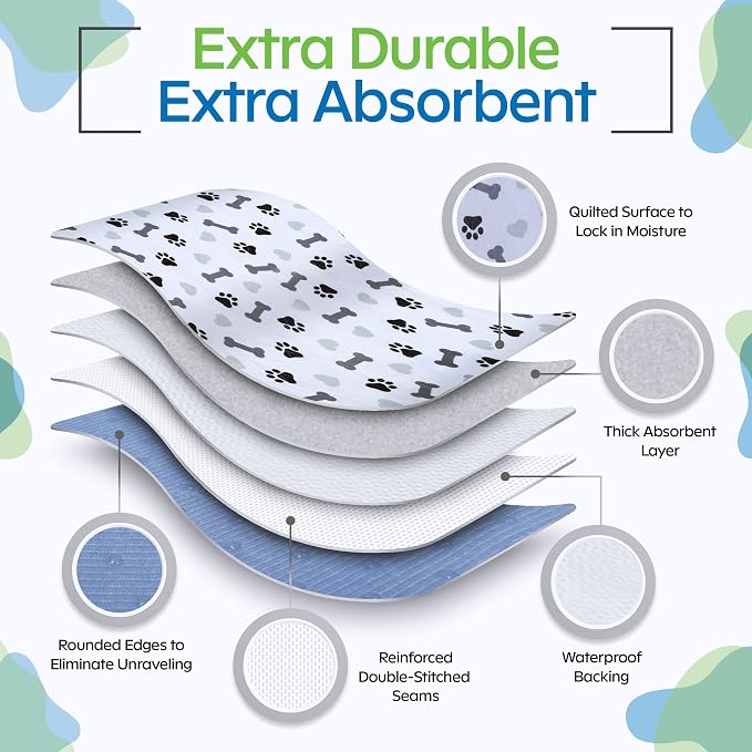 GREEN LIFESTYLE Washable Underpads Pack of 6 - 34x36 and Pack of 2 - 30x34 Bundle - Large Pee Pads for Dogs, Machine Washable Reusable Puppy Pads, Waterproof Pet Training Pad