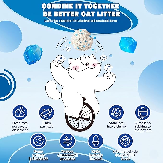 NIKORO Tofu Cat Litter,Strong Clumping Cat Litters,Odor Control and Unscented Ultra Absorbent Water Flushable Tofu Cat Litter,Dust Free Scent Free,21 lbs(5.29 lbs×4Bags)