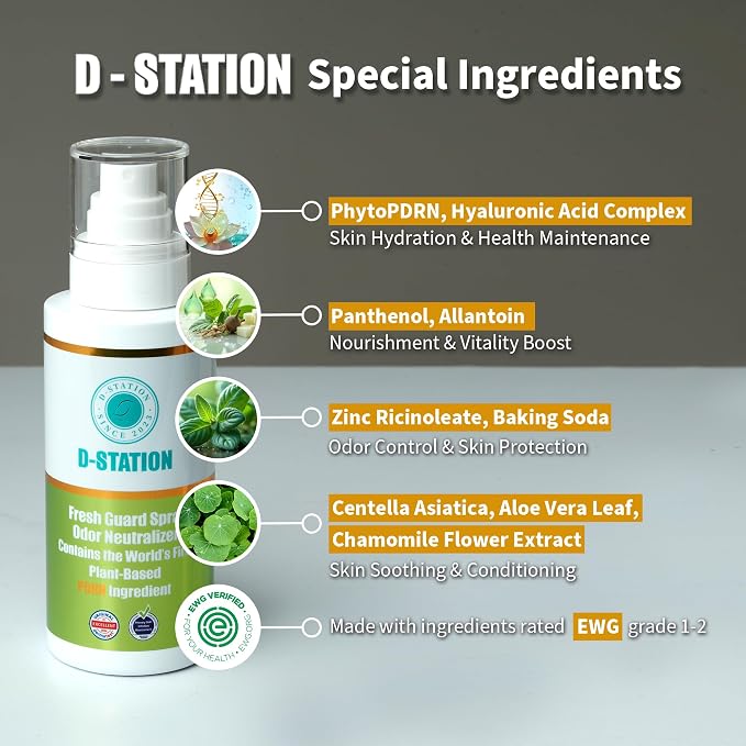 D-STATION PDRN Fresh Guard Spray Odor Neutralizer - Anti-Static, Deodorizing, Enhances Hydration, Itch Relief, Skin and Coat Nourishment, Low-Irritation, Suitable for Dogs and Cats. 6.76 Oz