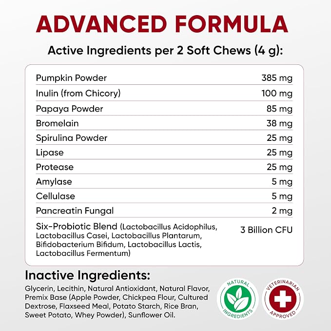 Probiotics for Dogs Digestive Health - Probiotic Chews for Gut Health, Itchy Skin Yeast, Diarrhea - USA Product - Immune Support Supplement - Dog Digestive Support & Allergy Relief Chews with Enzymes