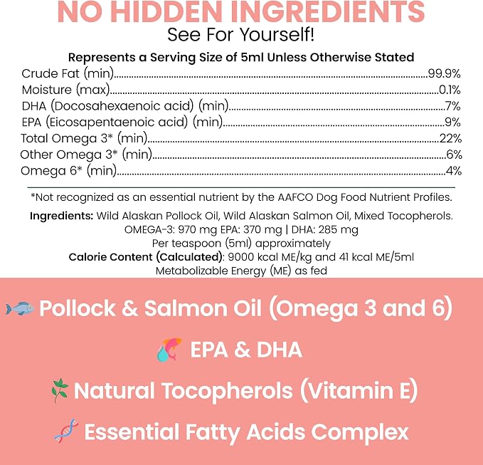 Wild Alaskan Salmon Fish Oil for Dogs - 32 oz. of Fish Oil Formula - Pump Cap Bottle - Contains Omega-3 and 6, Vitamin D, EPA, and DHA for Healthy Skin and Coat