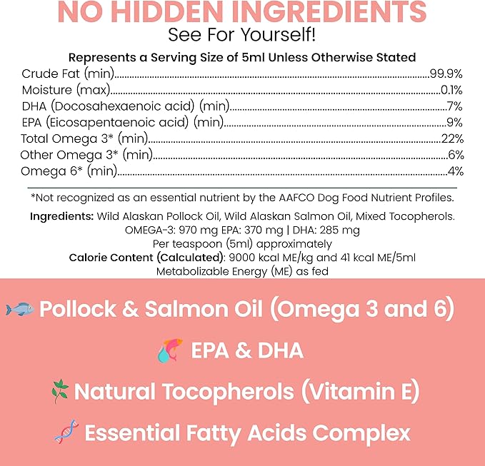 Wild Alaskan Salmon Fish Oil for Dogs - 16 oz. of Fish Oil Formula - Pump Cap Bottle - Contains Omega-3 and 6, Vitamin D, EPA, and DHA for Healthy Skin and Coat