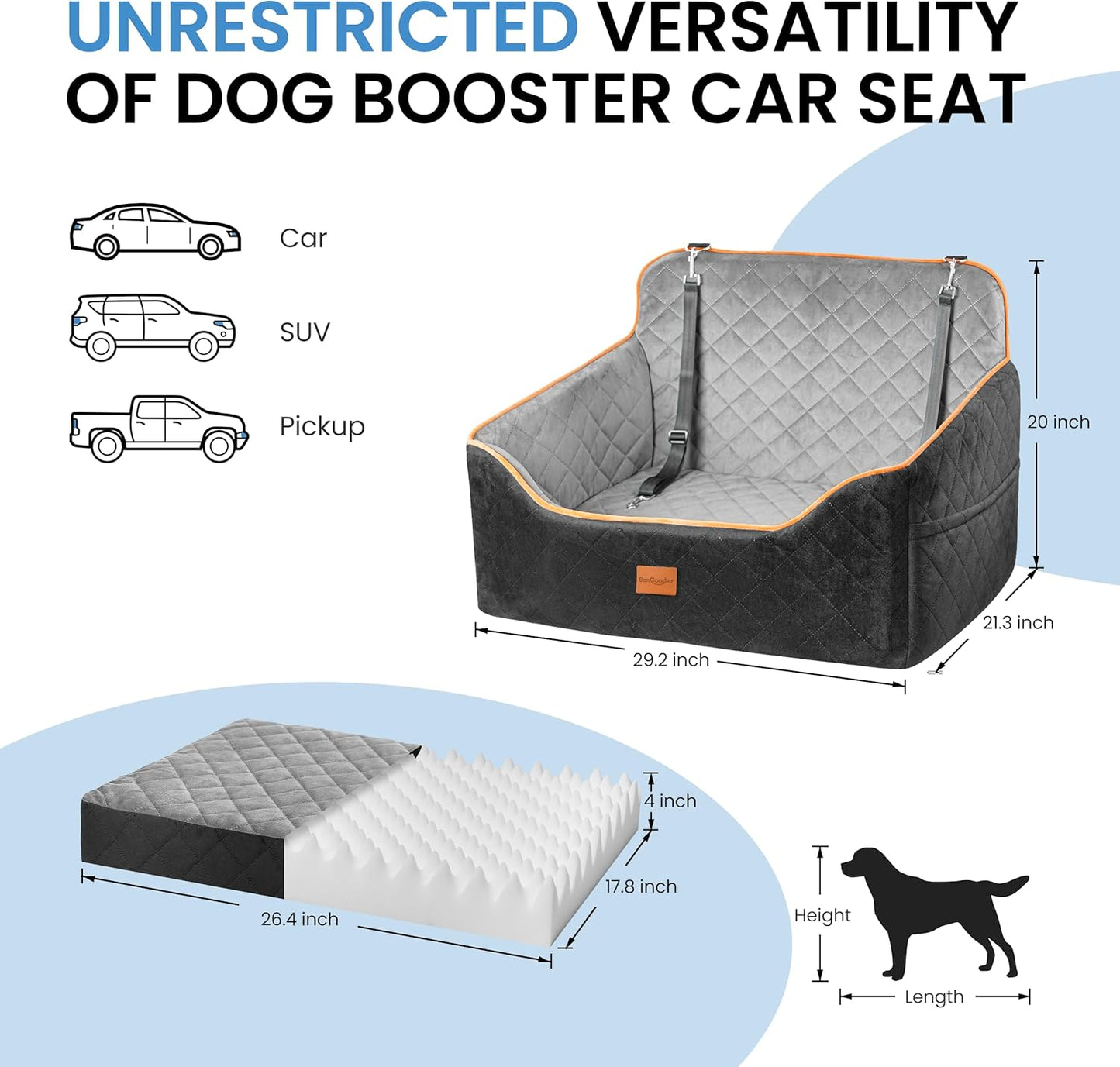 Dog Car Seat for Medium Dogs - Pet Car Seat with 2 Safety Straps & Waterproof Padding, Portable Pet Carrier for Cars, Trucks & SUVs, Comfortable Booster Bed for Pets Up to 55lbs (Black/Grey)