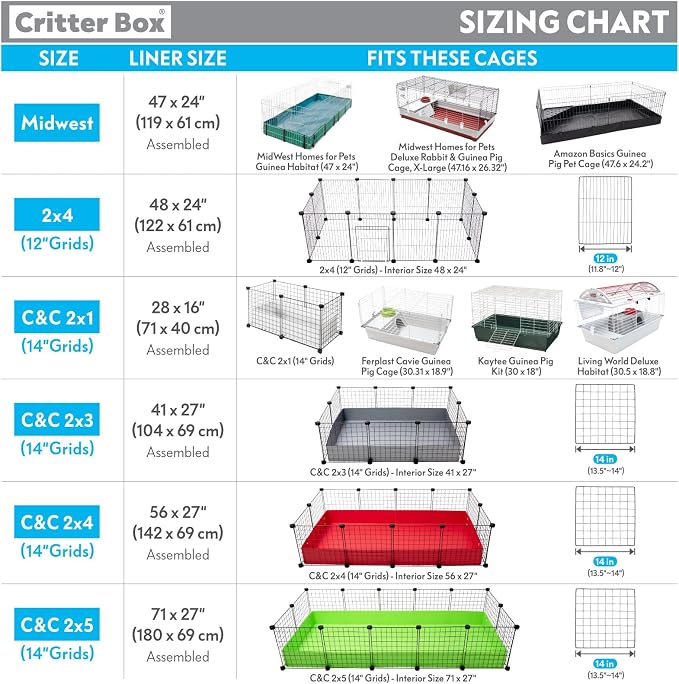 Paw Inspired Critter Box | Washable Guinea Pig Cage Liners with Raised Sides | Fleece Bedding for Guinea Pigs Rabbits, Hamsters, Small Animals | Edge Protected Pee Pads (C&C 2x1 (14" Grids))