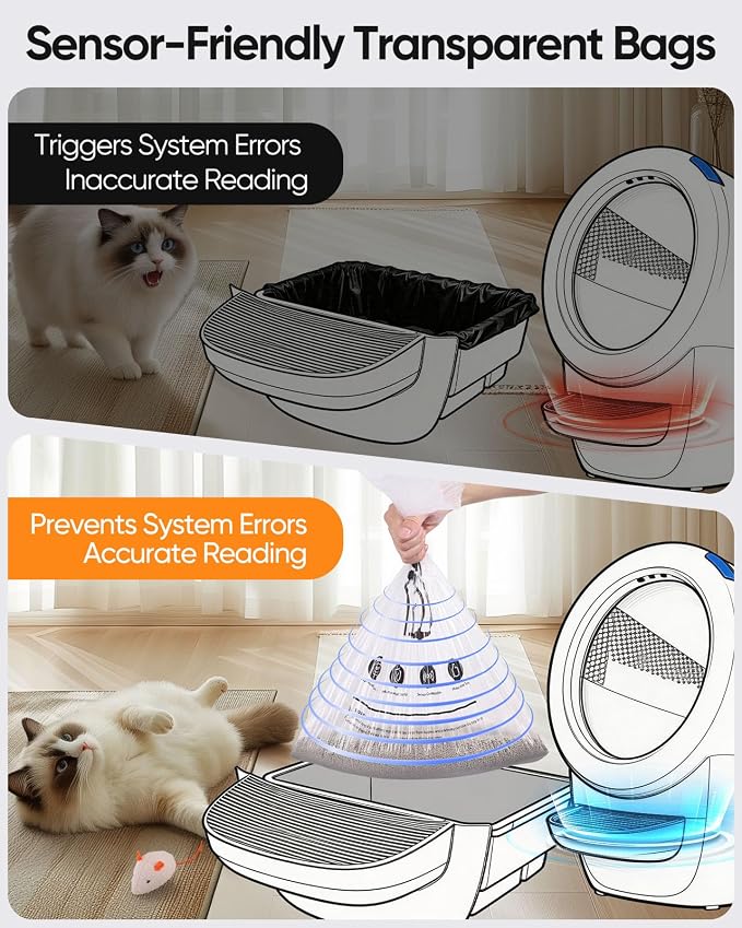 180 Pack Cat Litter Box Robot 5/4/3 Waste Bags,Transparent, Self Cleaning Litter Box Liners Bags for Most Automatic Cat Litter Boxes，Pre-Separated, Heavy Duty, 9-11 Gallon Capacity