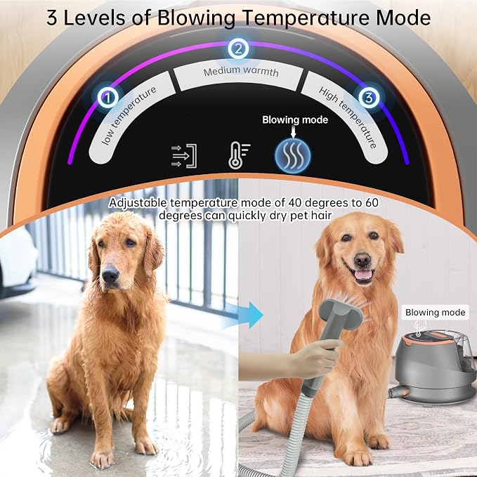 9-in-1 Pet Grooming Vacuum Kit – Dog Hair & Cat Hair Grooming, 18Kpa Suction, 4.5L Dust Bin, 1000W Hot Air Dryer, LED Display, Adjustable Grooming Clippers & Shedding Tool