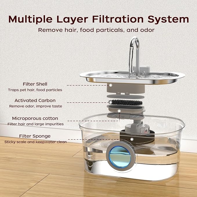 Cat Water Fountain Stainless Steel with Water Level Window,108oz/3.2L Cat Fountain Quiet Automatic Pet Water Fountain for Cats and Small Dogs(Cat Fountain 3.2L)