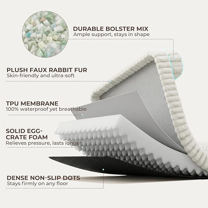 Orthopedic Dog Bed Extra Large Pet Beds with Removable Washable Cover, Couch-Like Sofa Design for S to XXL Dogs Up to 120 lbs, with Soft Short Plush Surface & Foam, 48x35x10.5 Inch, Cream