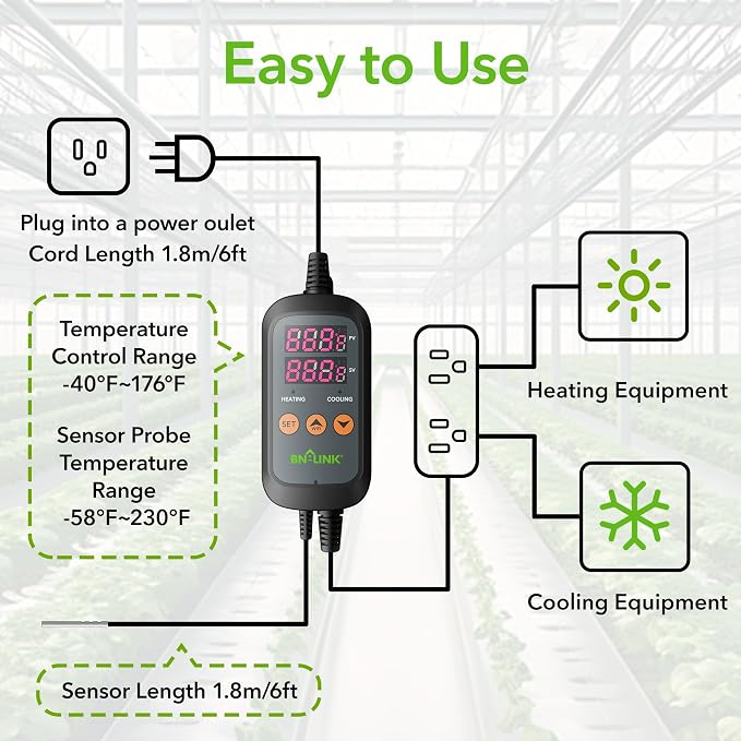 BN-LINK Digital Temperature Controller Thermostat Outlet with Heating Cooling Mode, 2-Stage Outlet Thermostat Controller Plug for Reptiles Aquarium Carboy Homebrew Breeding Fermenter Seed Germination