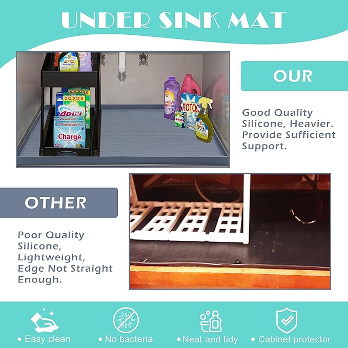 URMONA Waterproof Silicone Under Sink Mat 28'' x 22'' Shelf Liner for Kitchen and Bathroom, Cabinet and Counter Protector, Storage and Organizers, Litter Mat, Pet Cat Puppy Essentials(Navy)