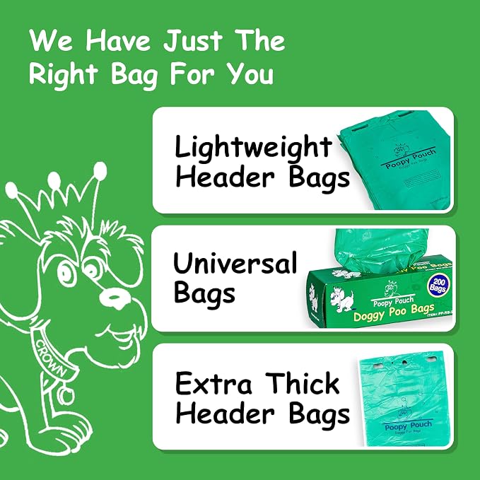 Tie-Handle Pet Waste Bags - 2,000pcs of 7"x15" Lemon-Scented Dog Poop Bags with Handles - Compatible with Most Roll-Style Dispensers - Durable, Leak-Proof, and Keeps Odors at Bay