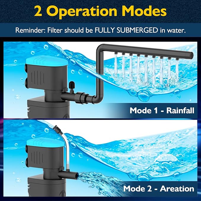 Aquarium Filter with U - V Clarifier for Green Water Cleaning | Fish Tank Filter to Remove Al-gae | Green Killing Machine | Aeration/Rainfall Mode | with Timer | Turtle Tank Filter (60-150Gal)