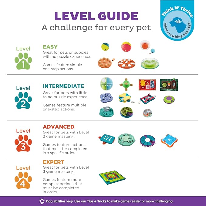 Outward Hound by Nina Ottosson Activity Matz Fast Food Fun Plush Dog Puzzle Mat Dog Enrichment Dog Toy, Level 2 Intermediate, Multicolored