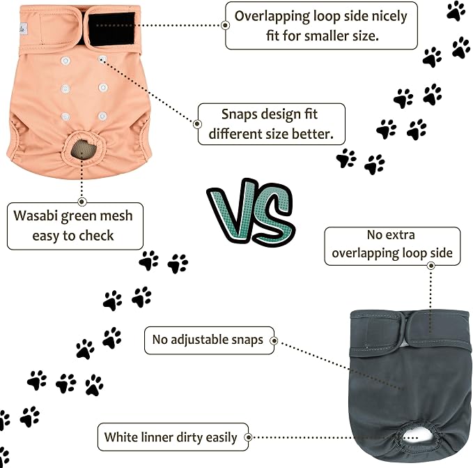 Female Dog Diapers 5Pcs - Premium Reusable Diapers for Doggie in Heat - Highly Absorbent Dog Diapers Female for Pet Incontinence with Adjustable Snaps, XXL