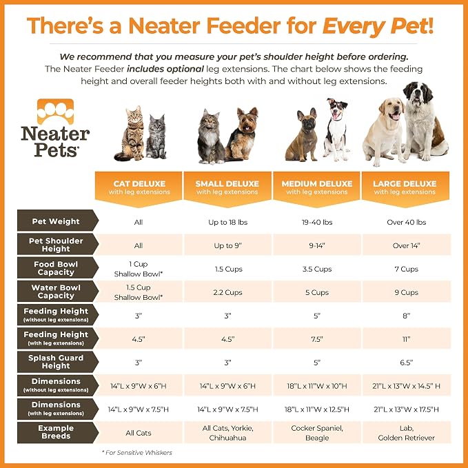Neater Feeder Deluxe Mess-Proof Elevated Dog Bowls for Medium Dogs (19–40 lbs), 2 Height Adjustable (10” & 12.5”) No-Spill Raised Dog Bowl Stand, Stainless Steel Food Bowl Set, Made in USA, Bronze