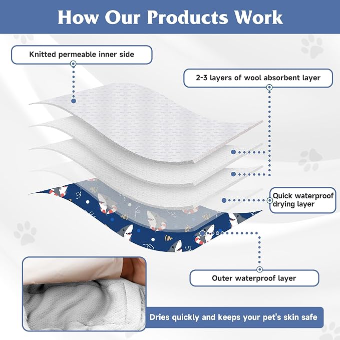 5 Pack Dog Diapers Male, High Absorbing Dog Wraps, Belly Bands for Male Dogs with Incontinence or Frequent Urination, Washable Doggie Diapers Fish XL